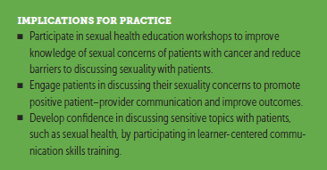 Sexual Health Education Knowledge Level of Oncology Nurses and