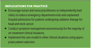 Reducing Unplanned Admissions: Focusing on Hospital Admissions and  Emergency Department Visits for Patients With Head and Neck Cancer During  Radiation Therapy